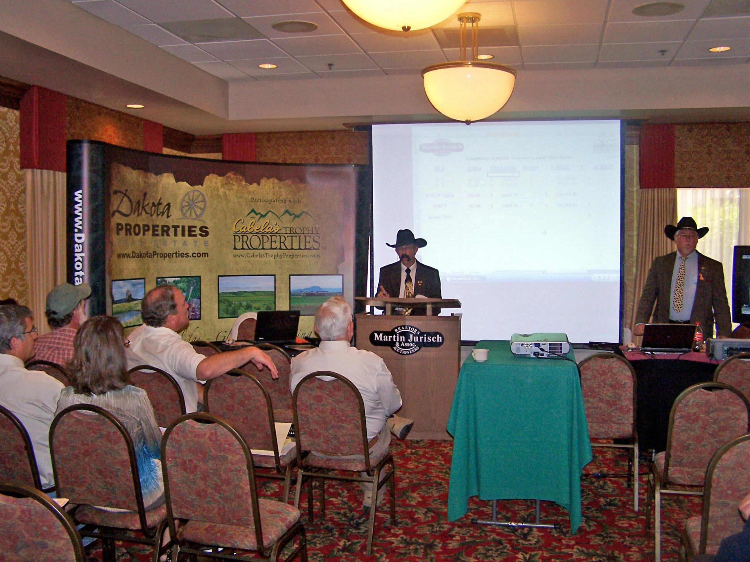 Online auction bidding, Martin Jurisch & Associates, Rapid City, SD